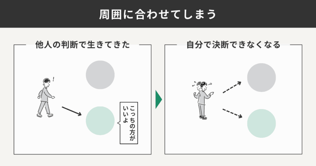 周囲に合わせてしまう