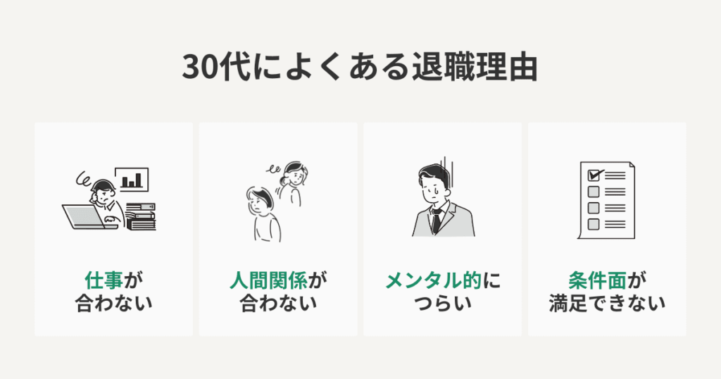 30代によくある退職理由