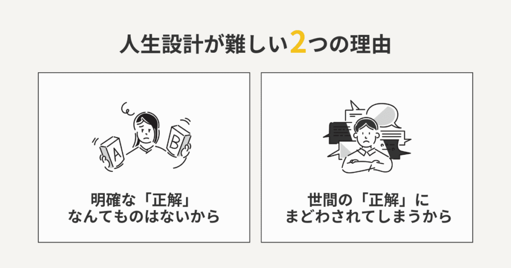 人生設計が難しい2つの理由
