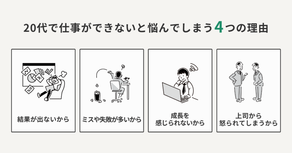 20代で仕事ができないと悩んでしまう4つの理由をまとめた図解