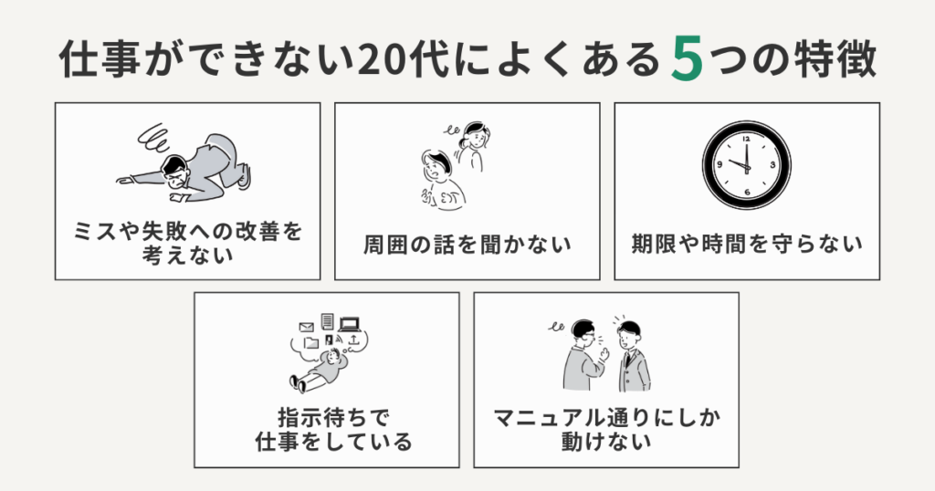 仕事ができない20代によくある5つの特徴をまとめた図解