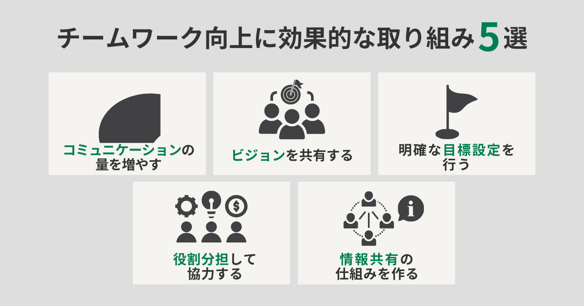 チームワーク向上に効果的な取り組み5選