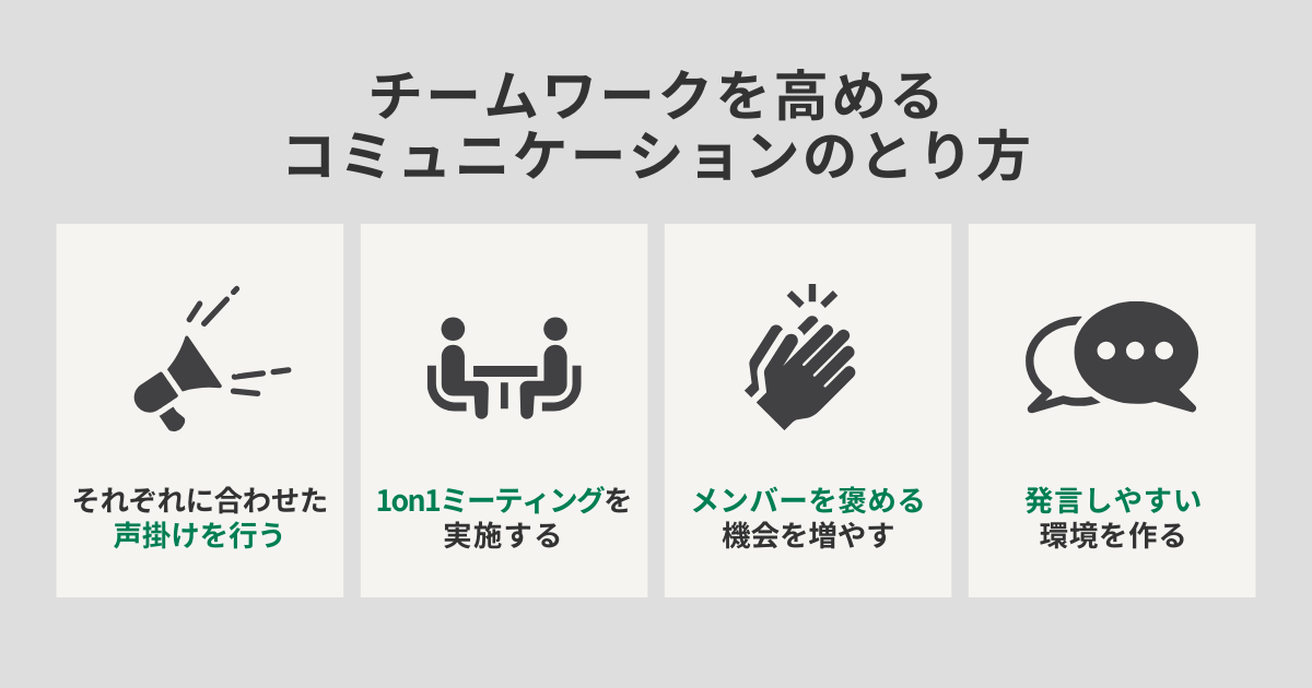 チームワークを高めるコミュニケーションのとり方