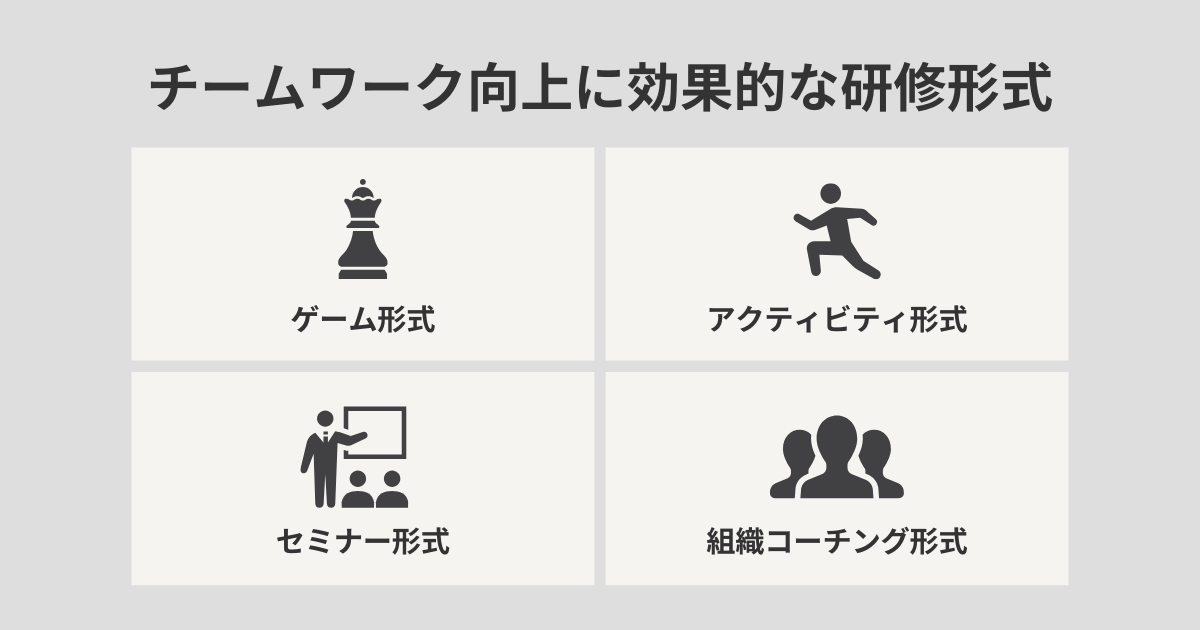 チームワーク向上に効果的な研修形式
