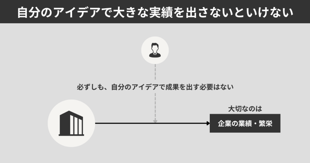 自分のアイデアで大きな実績を出さないといけない