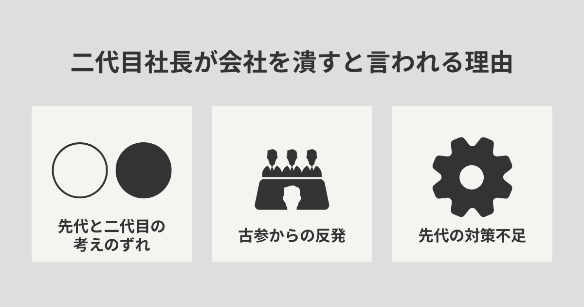 二代目社長が会社を潰すと言われる理由