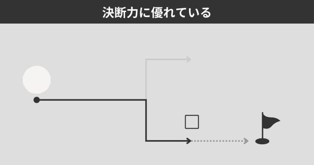 決断力に優れている