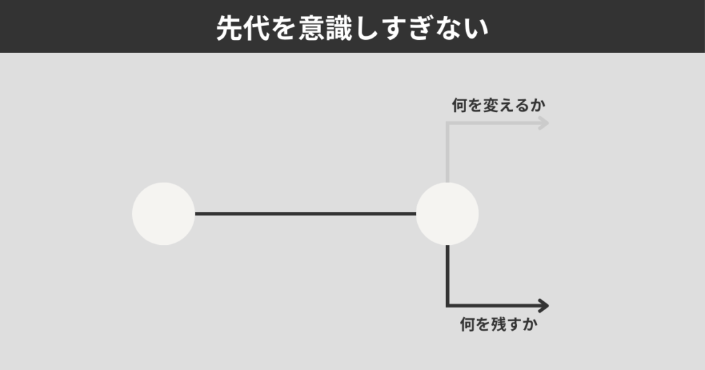 先代を意識しすぎない