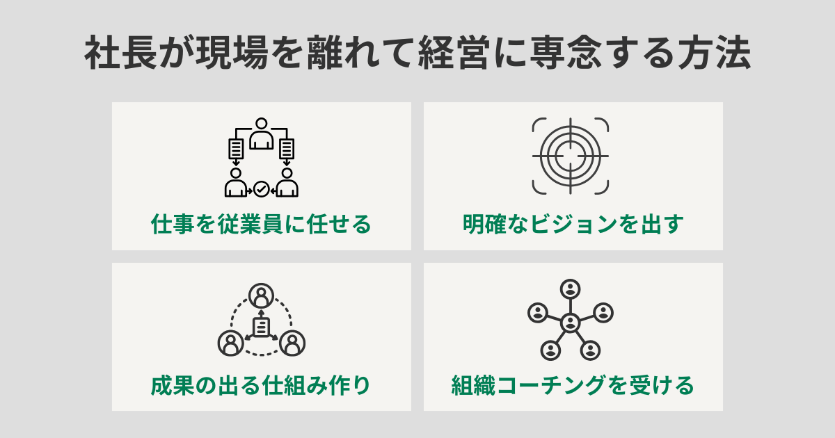 社長が現場を離れて経営に専念する方法