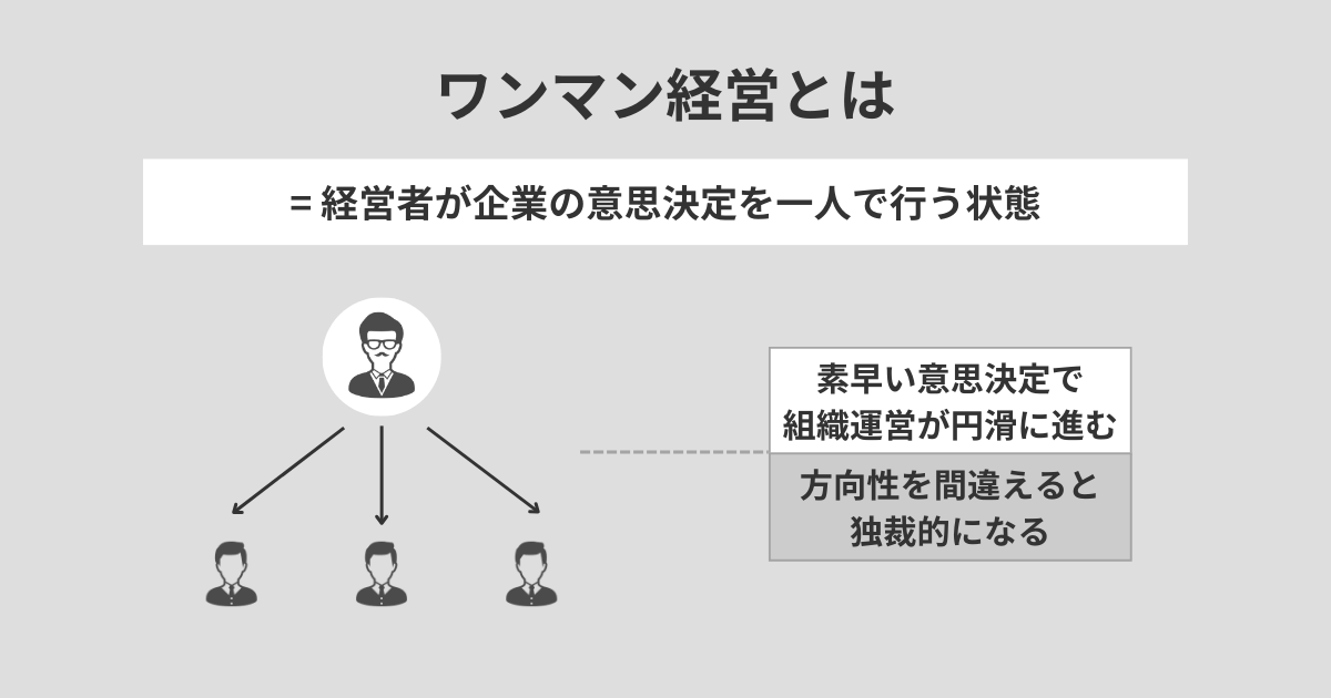 ワンマン経営とは