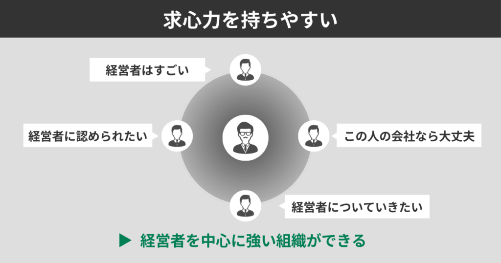 求心力を持ちやすい