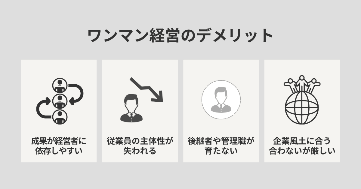 ワンマン経営のデメリット