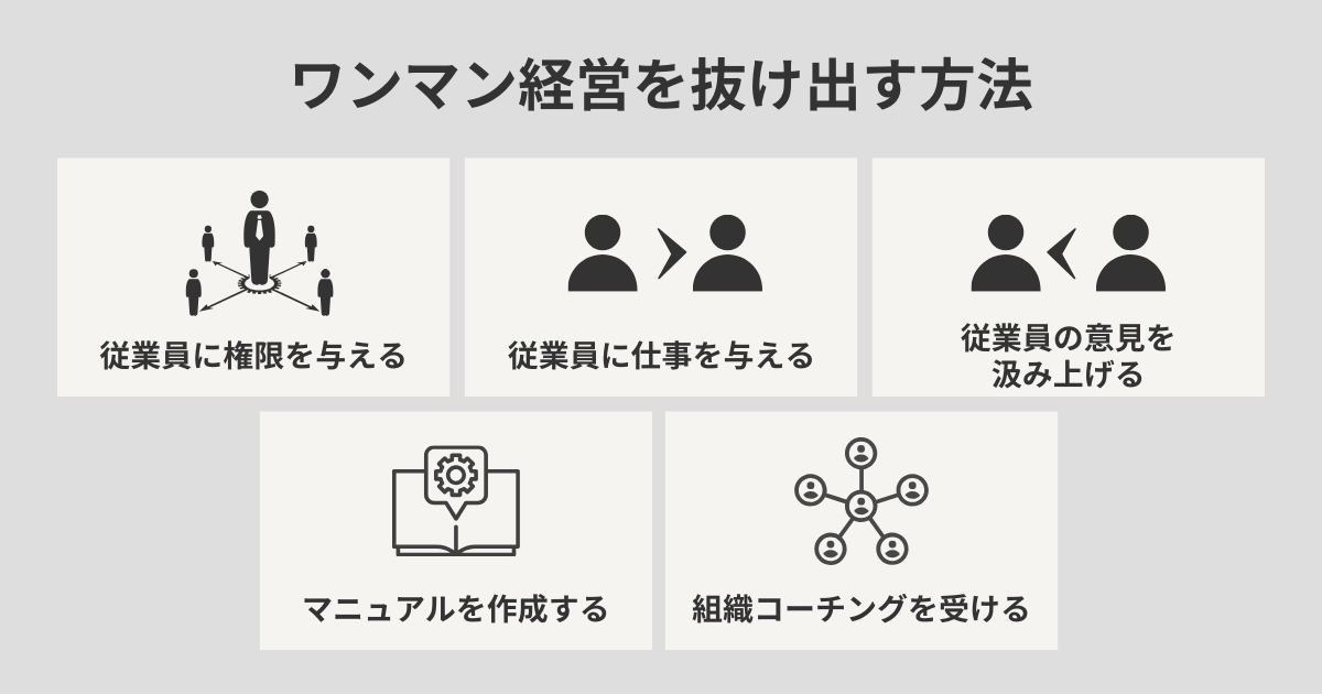 ワンマン経営を抜け出す方法