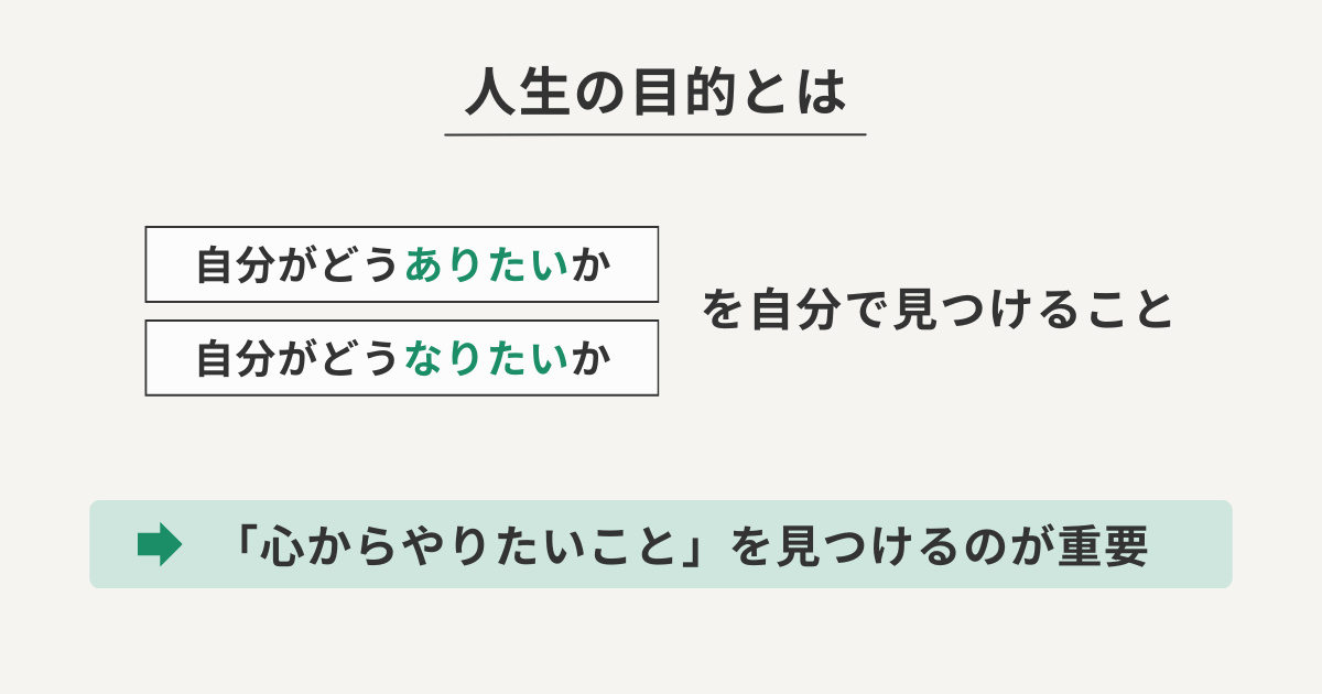 人生の目的とは
