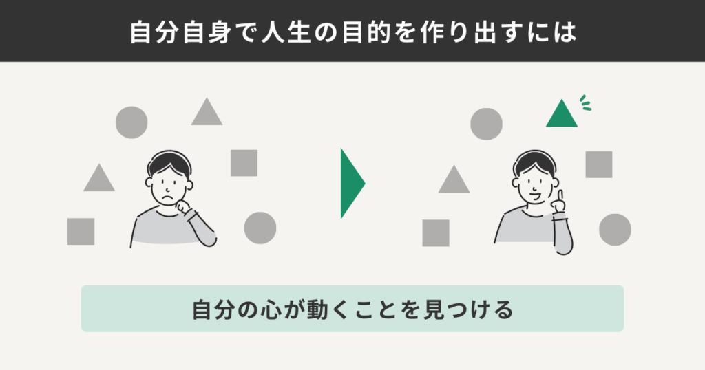 自分自身で人生の目的を作り出すには