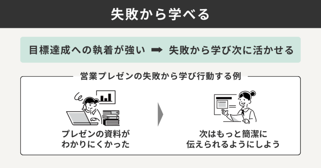 失敗から学べる
