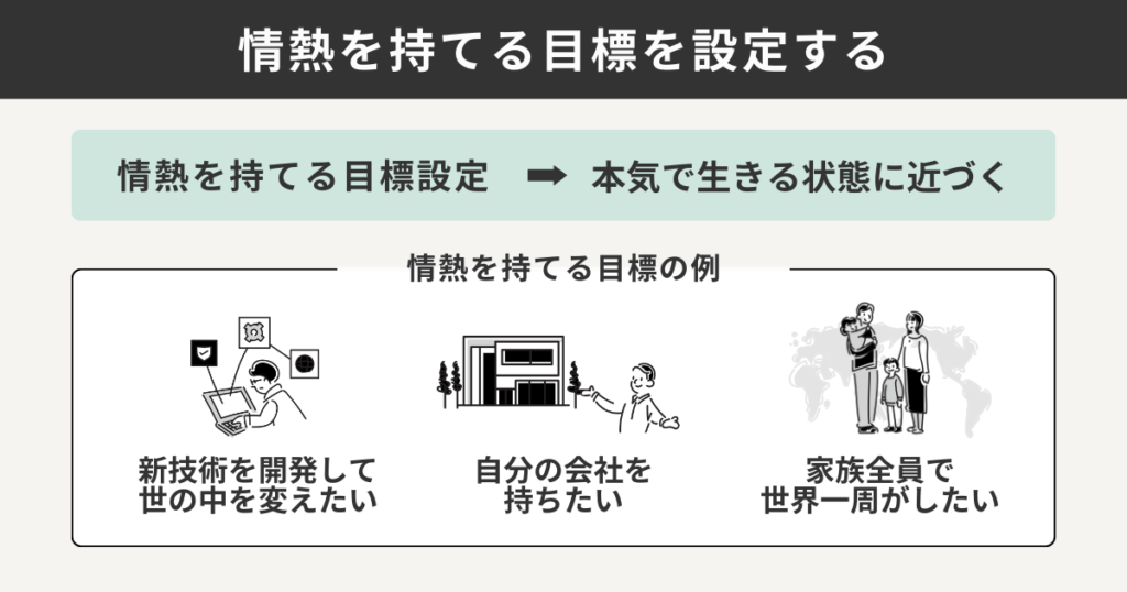 情熱を持てる目標を設定する