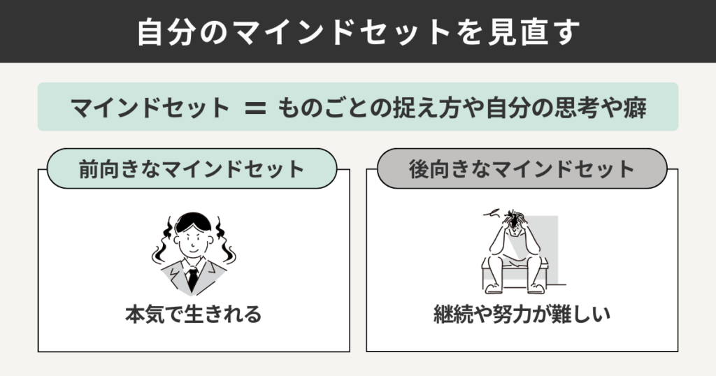 自分のマインドセットを見直す