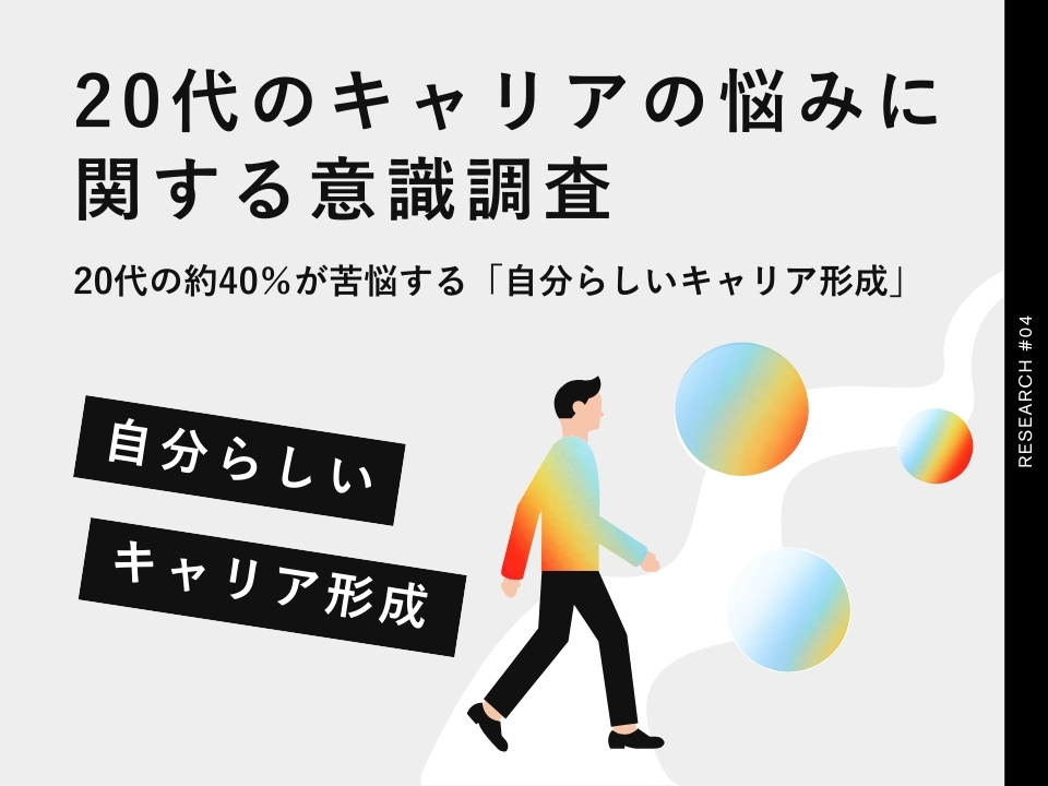 20代のキャリアの悩みに関する意識調査