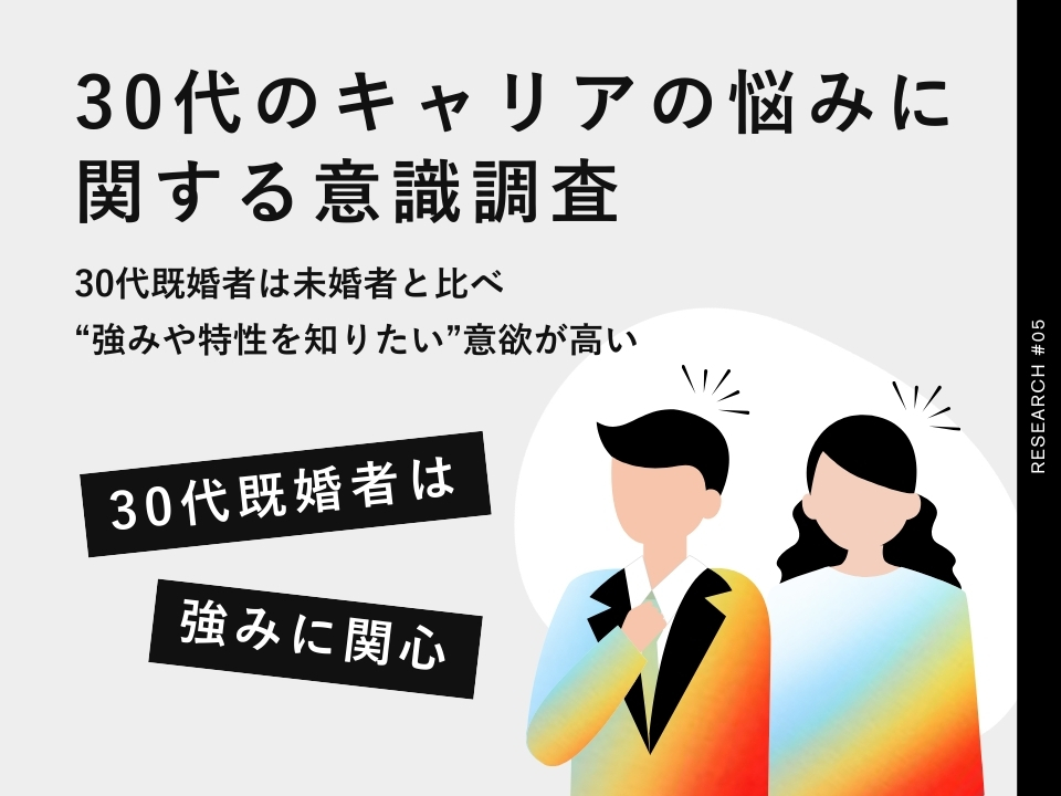 30代のキャリアの悩みに関する意識調査