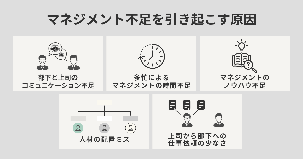 マネジメント不足を引き起こす原因