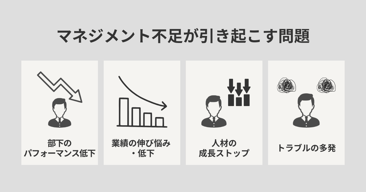 マネジメント不足が引き起こす問題