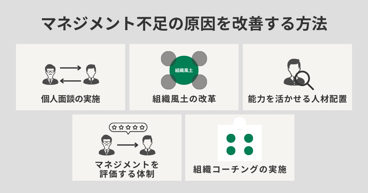 マネジメント不足の原因を改善する方法
