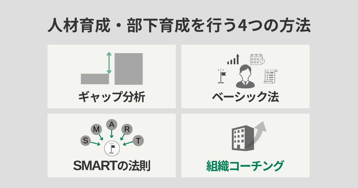 人材育成・部下育成を行う4つの方法