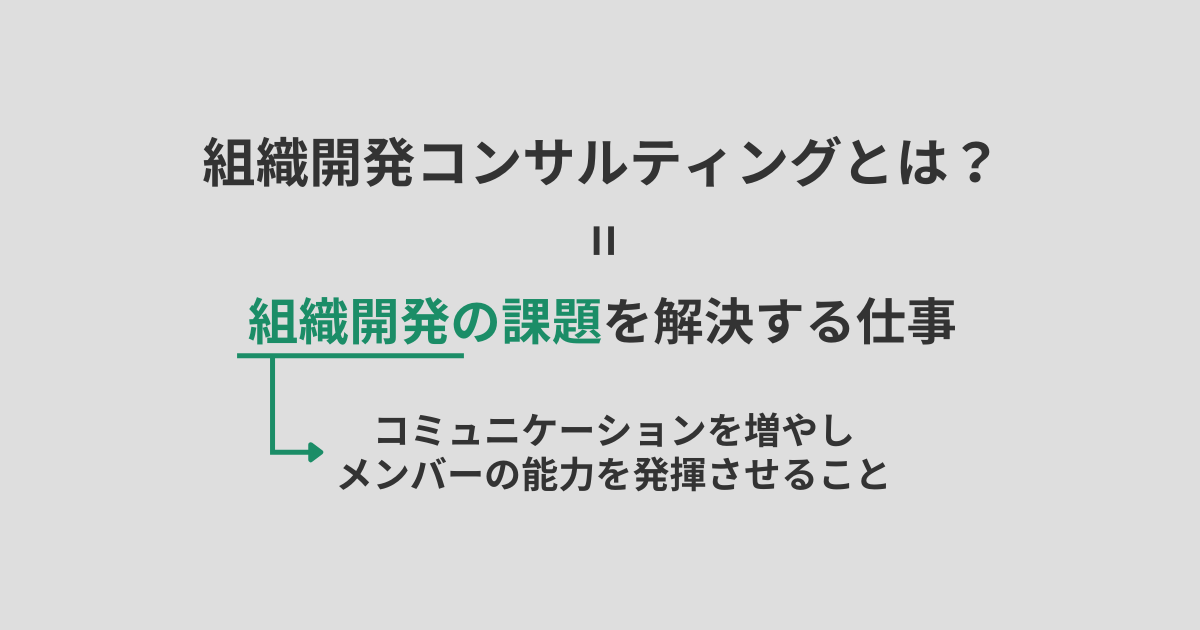 組織開発コンサルティング