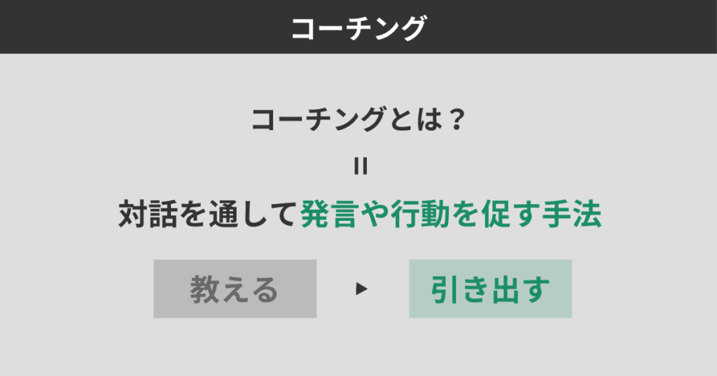 コーチング