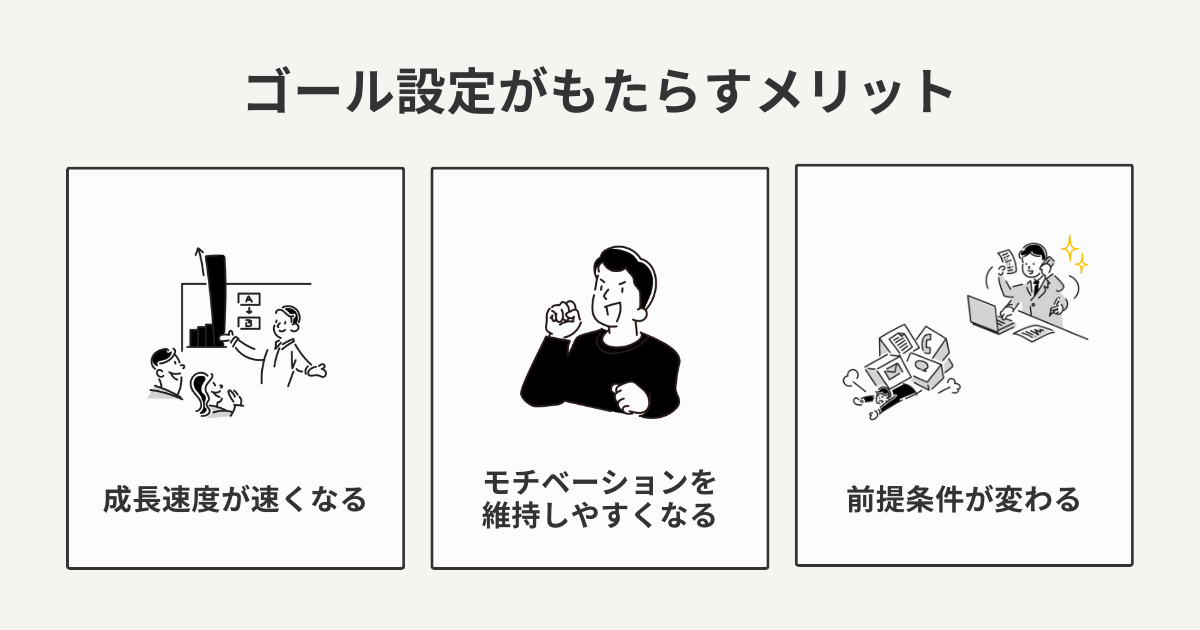 ゴール設定がもたらすメリット