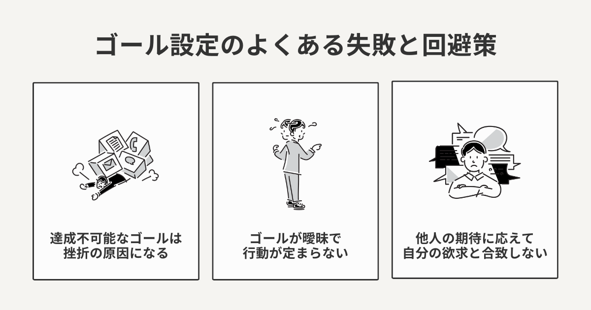 ゴール設定のよくある失敗と回避策