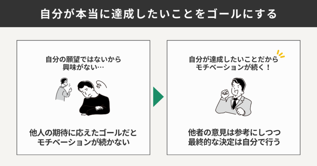 自分が本当に達成したいことをゴールにする