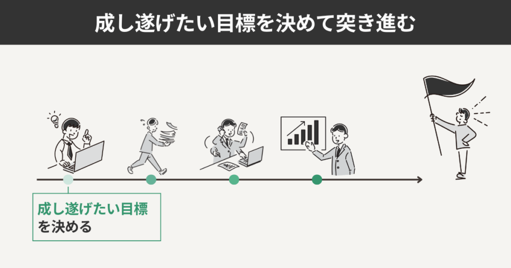 成し遂げたい目標を決めて突き進む