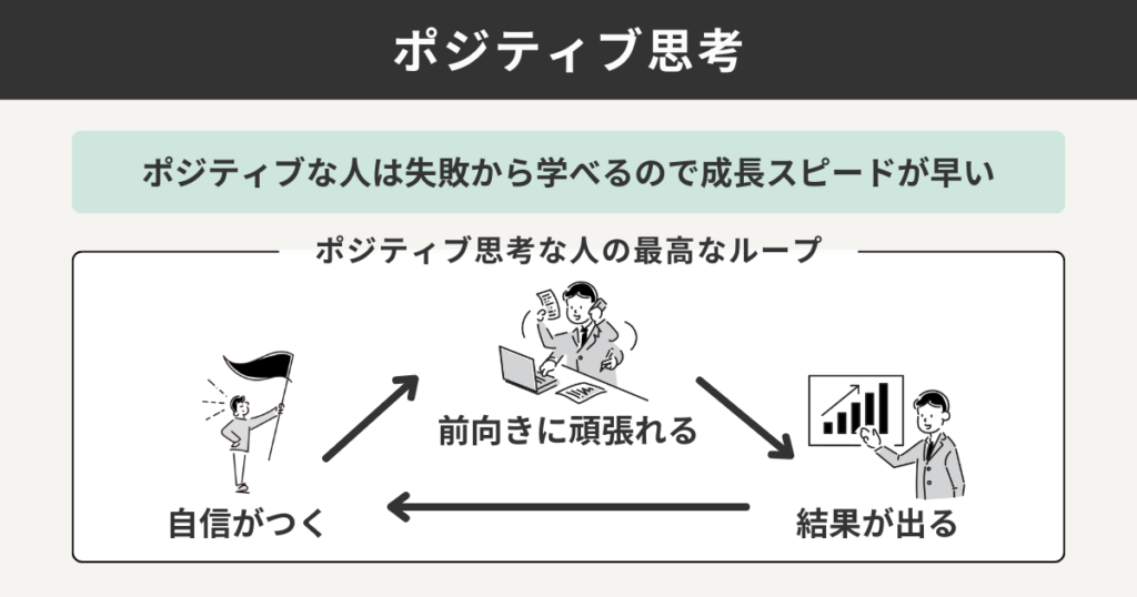ポジティブ思考