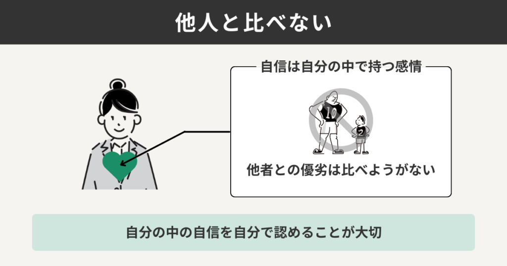 他人と比べない