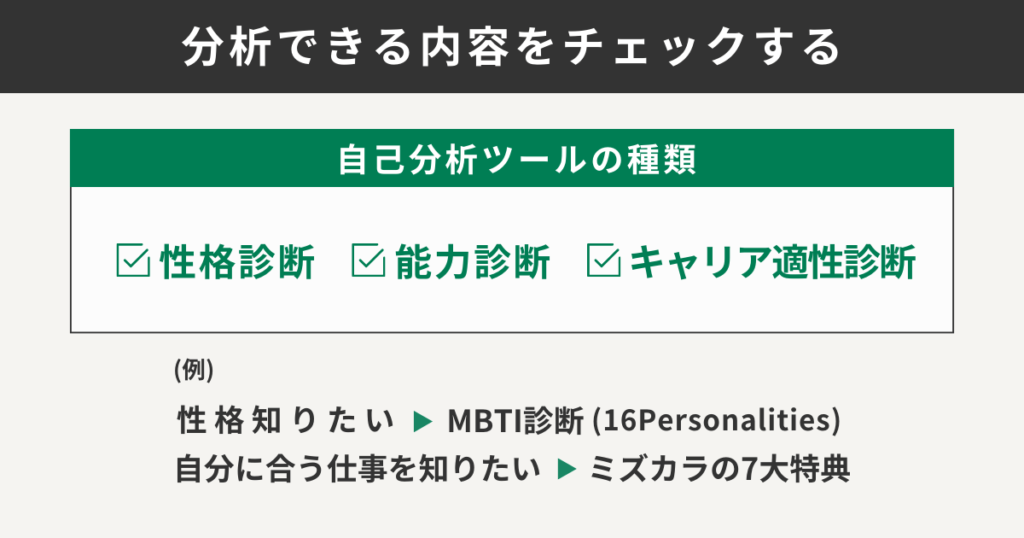 分析できる内容をチェックする