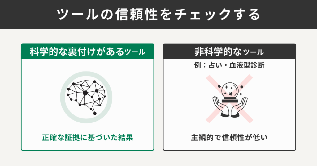 ツールの信頼性をチェックする