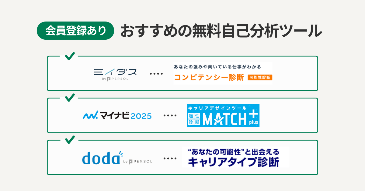 会員登録ありのおすすめの無料自己分析ツール