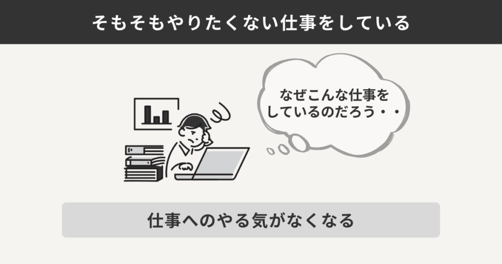 そもそもやりたくない仕事をしている