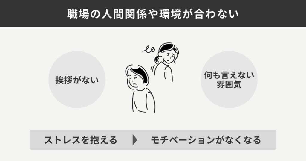 職場の人間関係や環境が合わない