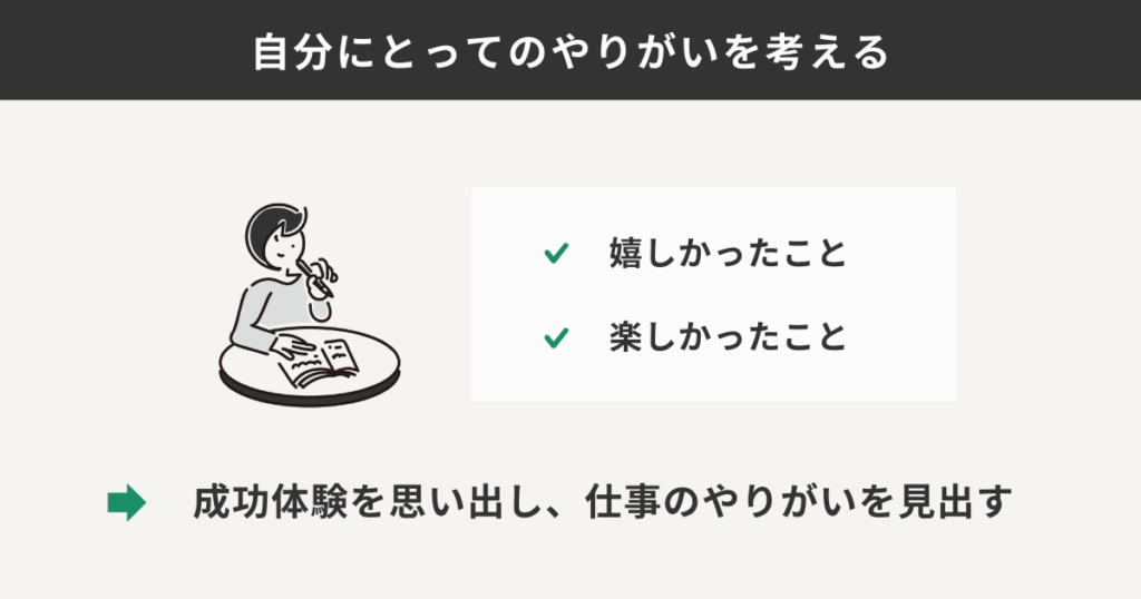 自分にとってのやりがいを考える