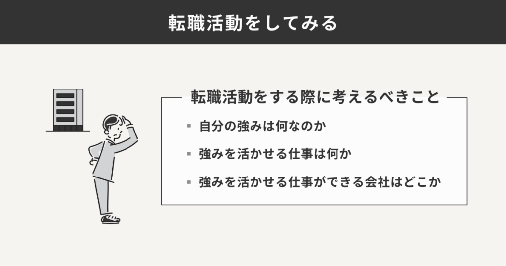 転職活動をしてみる