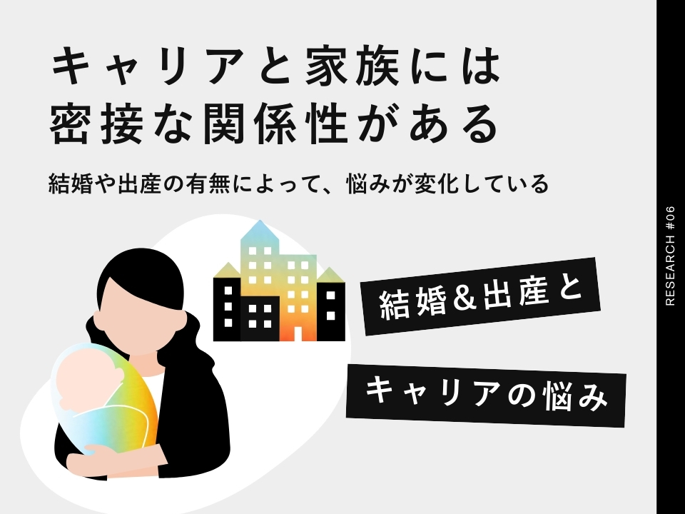 キャリアと家族に密接な関係性｜1,066人のキャリアコーチング受講者へ徹底調査