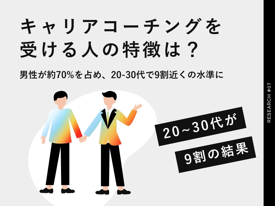 キャリアコーチングを受講するのはどのような人か？｜男性が約70％
