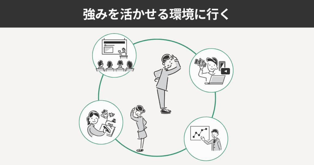 強みを活かせる環境に行く