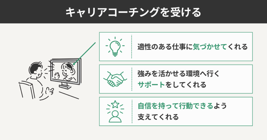 キャリアコーチングを受ける