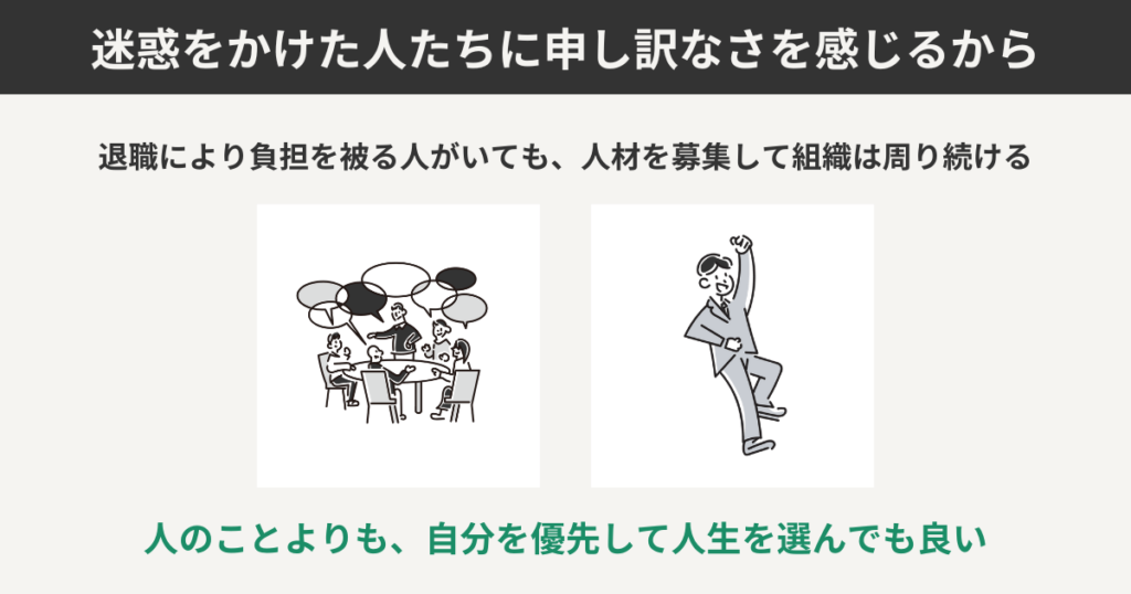 迷惑をかけた人たちに申し訳なさを感じても、会社は大きなダメージがないことを示している図解