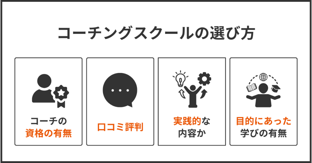 コーチングスクールの選び方