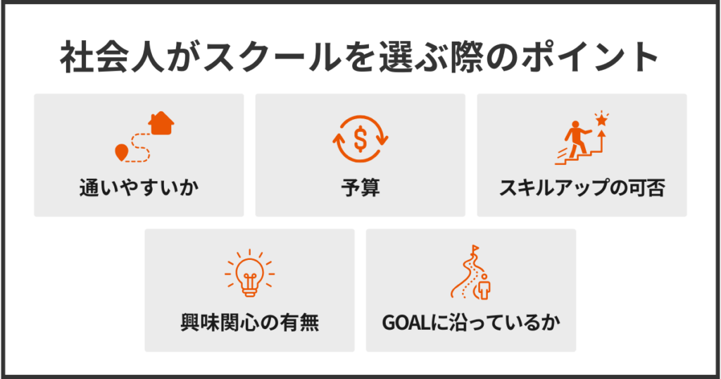社会人がスクールを選ぶ際のポイント